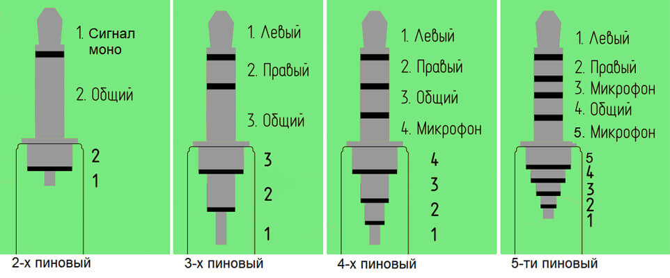 Подключение 3 5 мм штекера Контент Lexter - Страница 106 - Форум по радиоэлектронике