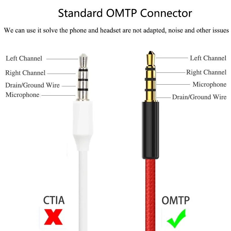 Подключение 3 5 мм штекера 3.5mm Jack Audio Cable 4 Pole Jack 3.5 Mm Male To Male Cloth Audio Aux Cable For