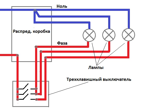 Подключение 3 8 Параллельное и последовательное подключение розеток и выключателей: как подключи