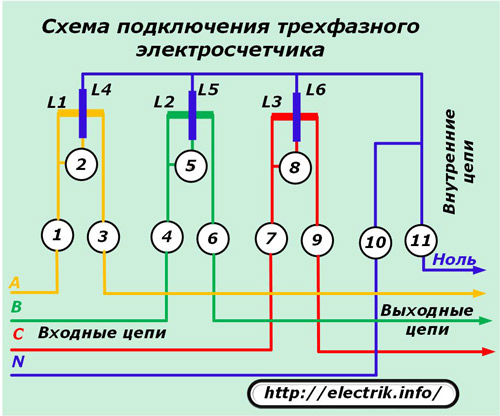 Подключение 3 8 Подключаем счетчик электроэнергии. Установка и подключение счетчика электроэнерг