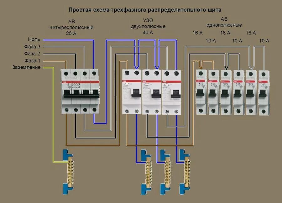 Подключение 3 автоматов в распределительном щите Щиток 380в для частного дома фото - DelaDom.ru