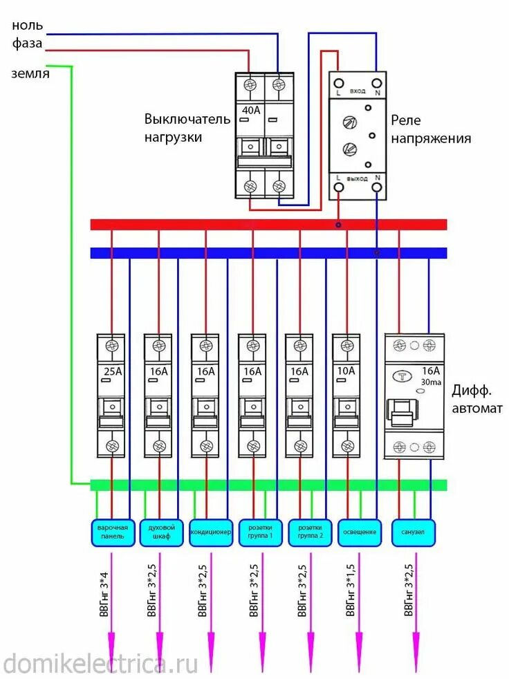 Подключение 3 автоматов в распределительном щите Схема электрощитка в квартире - подключение автоматов, узо Электропроводка, Элек