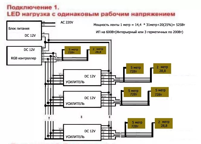 Подключение 3 блоков питания Схемы соединения светодиодных лент