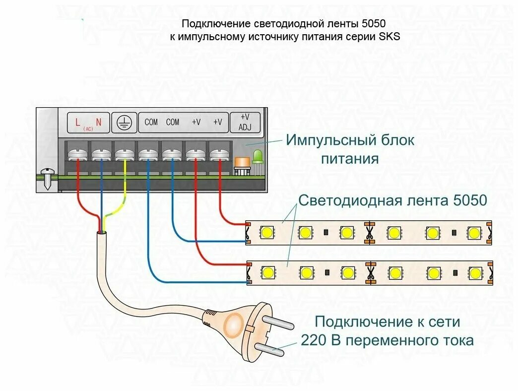 Подключение 3 блоков питания Блок питания для светодиодной ленты, 12В, 60 Вт, IP20 (не герметичный) - купить 