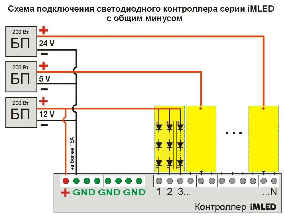 Подключение 3 блоков питания Блок питания для светодиодов: схема подключения к источнику питания, как собрать