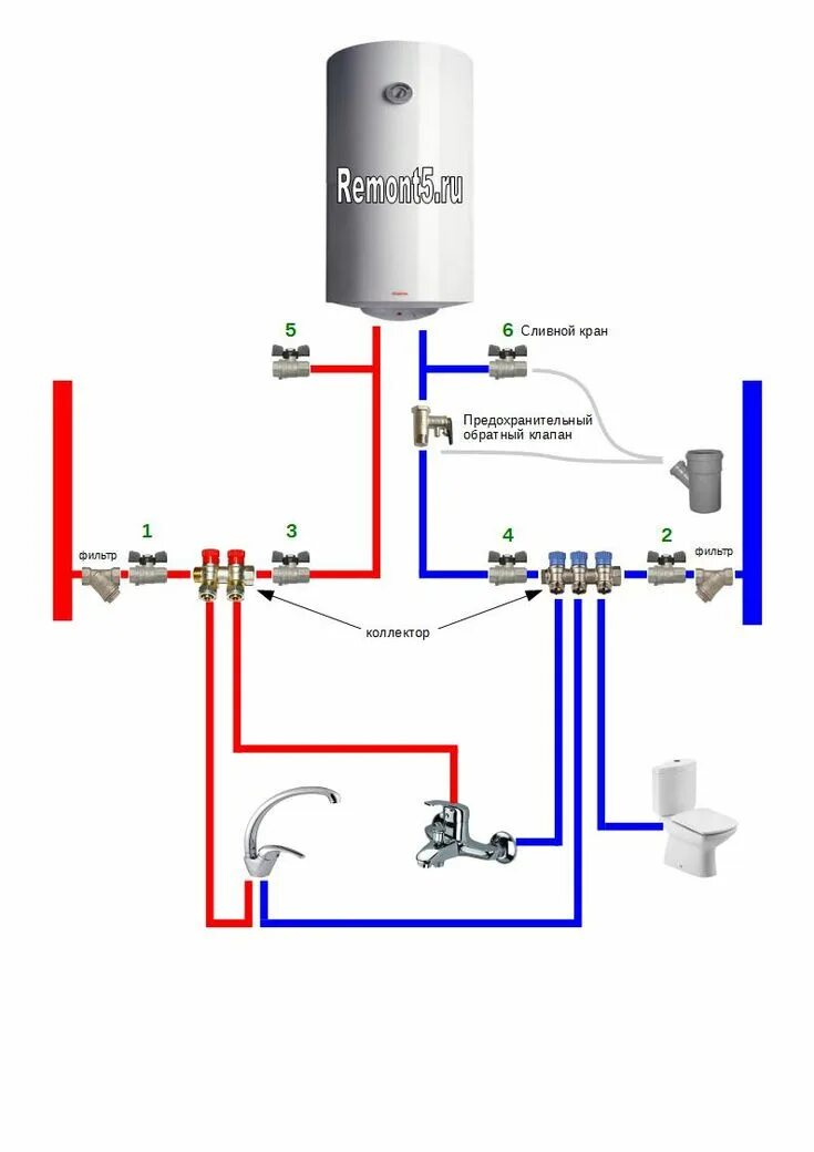 Подключение 3 бойлеров схема подключения бойлера Floor heating systems, Plumbing installation, Bathroom