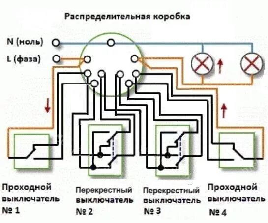 Подключение 3 двойных проходных выключателей Большая стройка. Часть 2 Электрика - DRIVE2