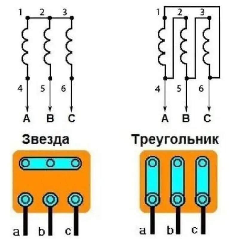 Подключение 3 ф двигателя Подключение двигателя