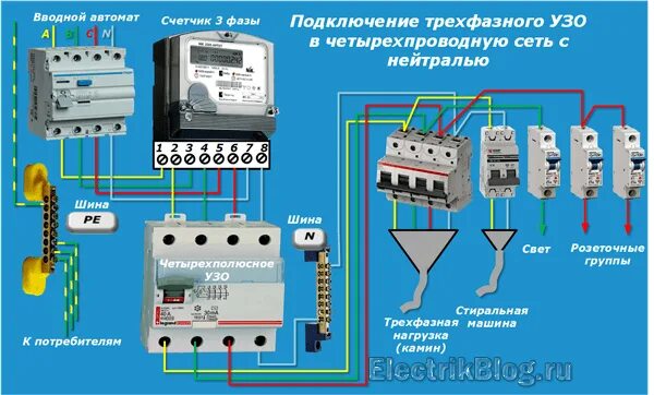 Подключение 3 фазного дифавтомата Узо 380в фото - DelaDom.ru