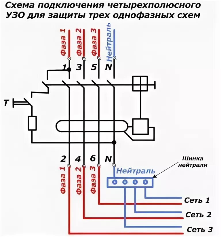 Подключение 3 фазного дифавтомата схема схемы для подключения дом, гараж - DRIVE2