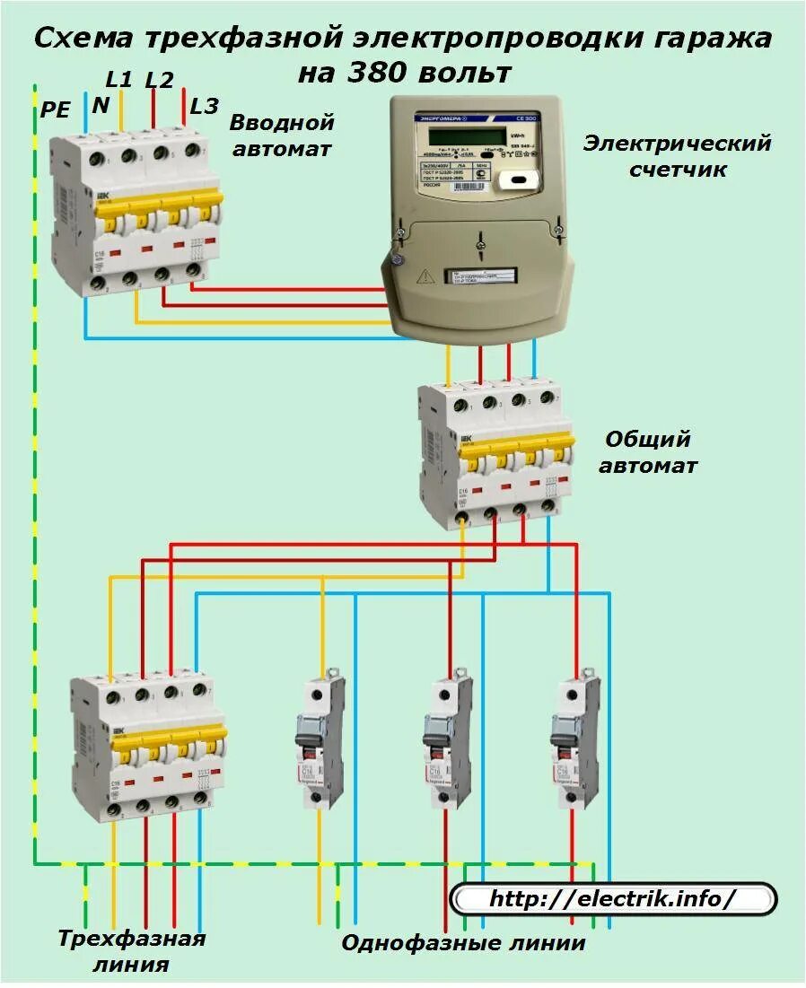 Подключение 3 фазного дифавтомата схема Что такое три фазы - CormanStroy.ru