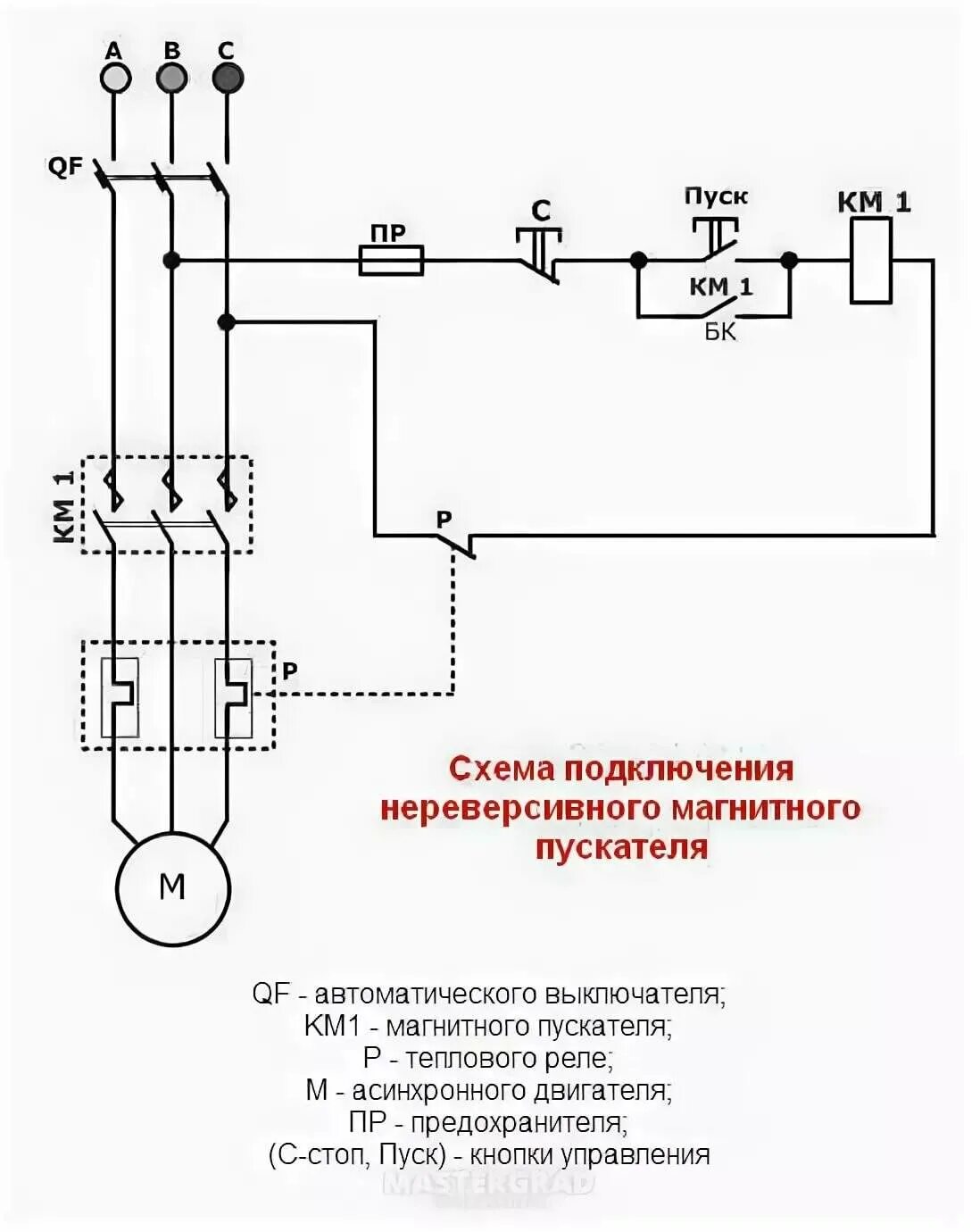 Подключение 3 фазного двигателя через кнопку Схема электродвигателя с магнитным пускателем