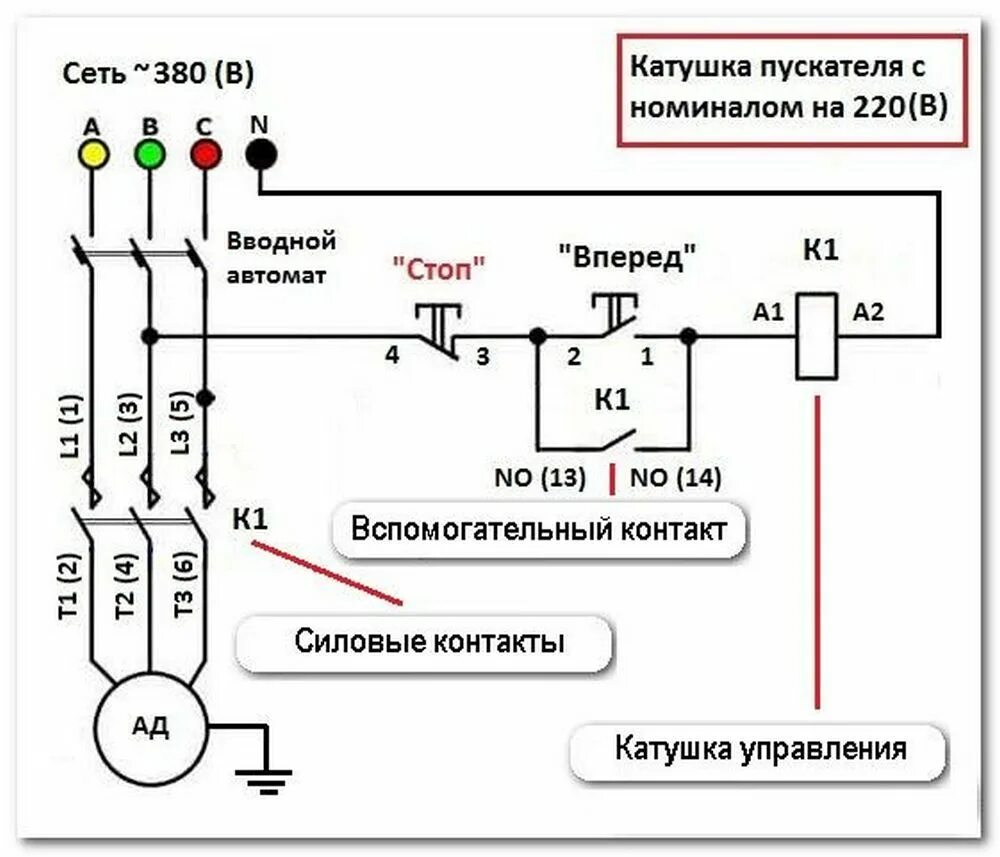 Подключение 3 фазного двигателя через кнопку Как подключить магнитный пускатель на 220в фото - DelaDom.ru