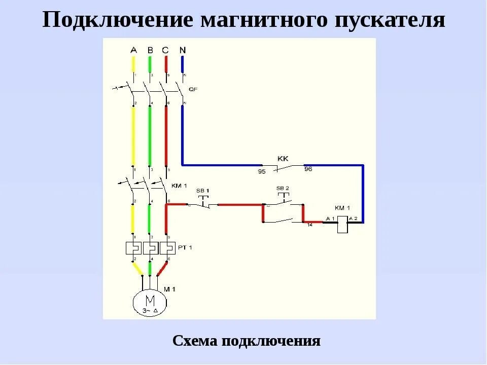 Подключение 3 фазного двигателя через магнитный пускатель Картинки ПУСК СТОП ПУСКАТЕЛЬ СХЕМА