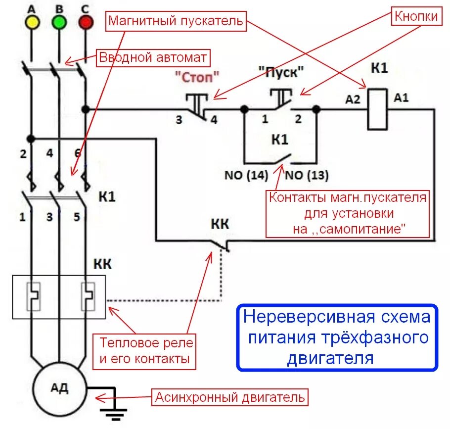 Подключение 3 фазного двигателя через пускатель Цена ошибки в расчётах!