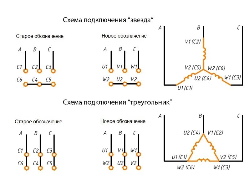 Подключение 3 фазного двигателя на 380 Схема подключения асинхронных двигателей к сети 380 Вольт