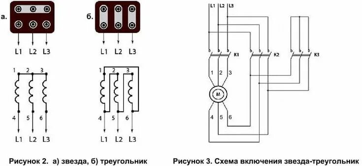 Подключение 3 фазного двигателя на 380 Подключение электродвигателя к сети 380 / 220, схемы Diagram, Electrical install