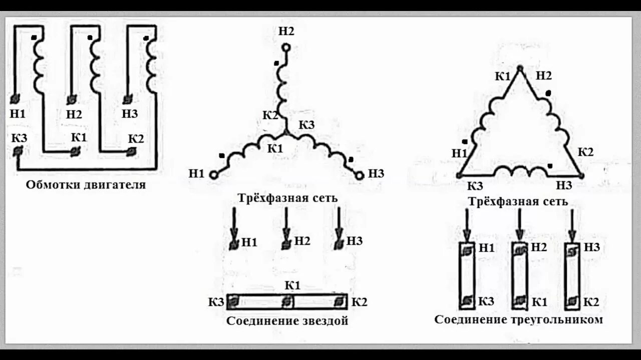 Подключение 3 фазного двигателя треугольником Звезда и треугольник асинхронного