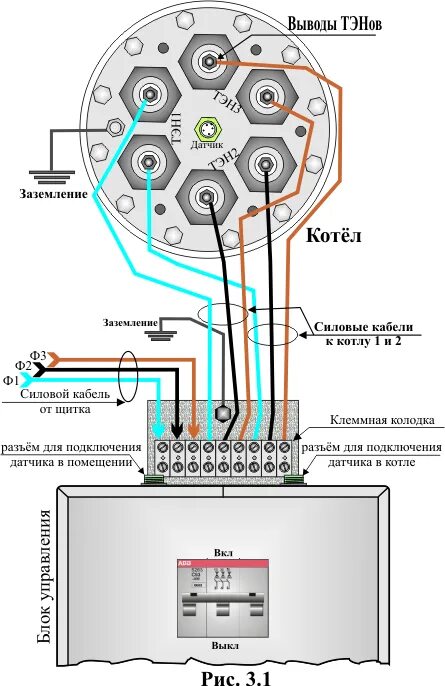 Подключение 3 фазного электрокотла Подключение тэна