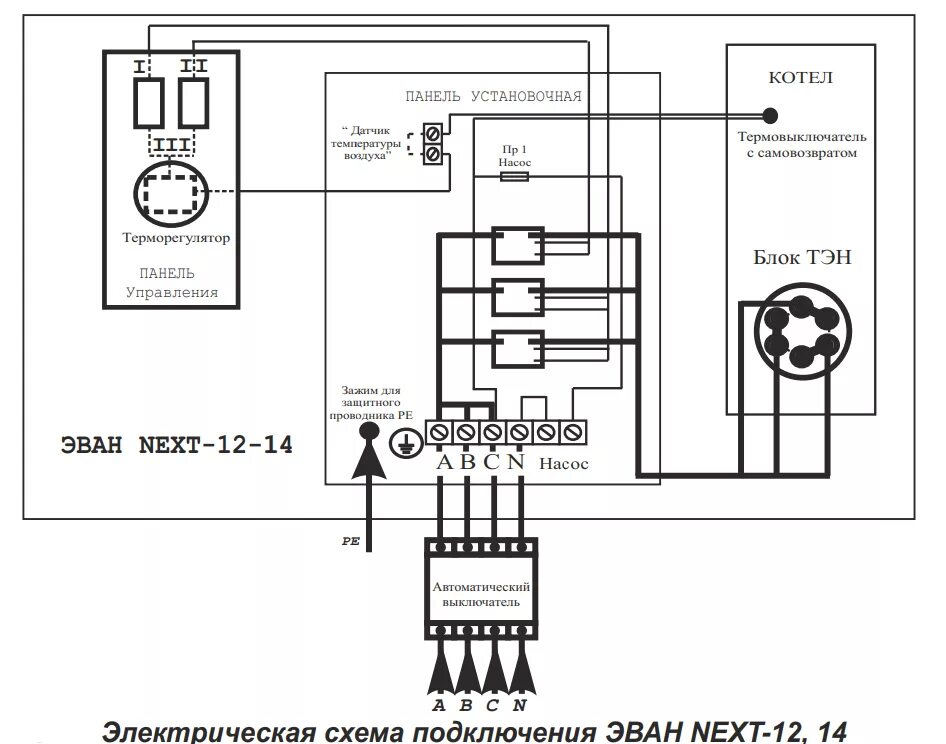 Подключение 3 фазного электрокотла Котел электрический ЭВАН Next-12 12912-evn - купить с доставкой в Москве, цена, 