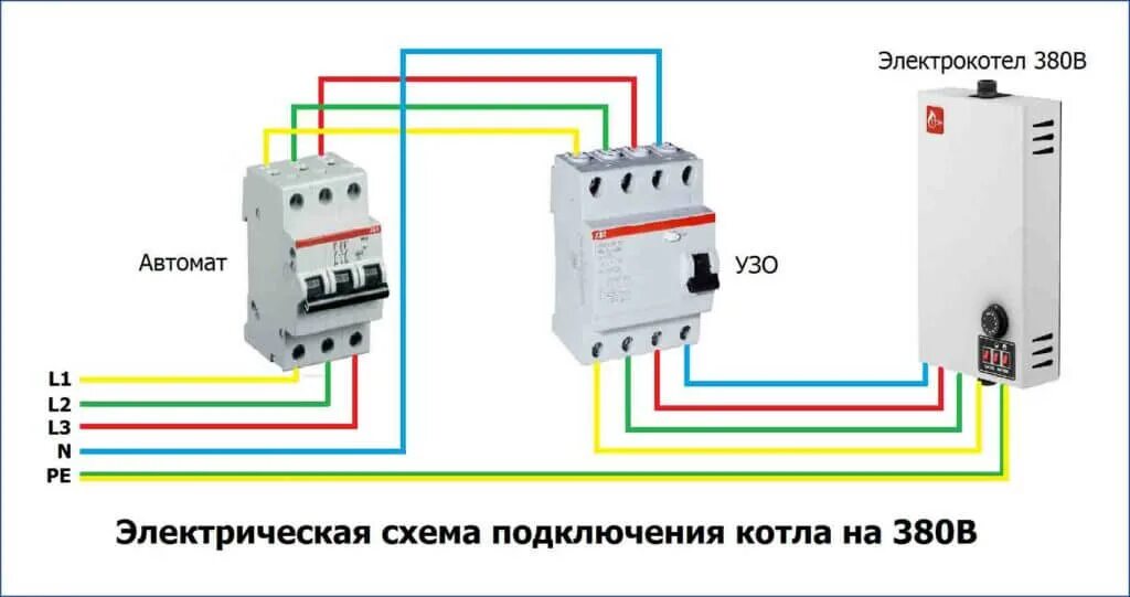 Подключение 3 фазного электрокотла через таймер Особенности установки электрокотлов - Статьи компании GiGas в Уфе