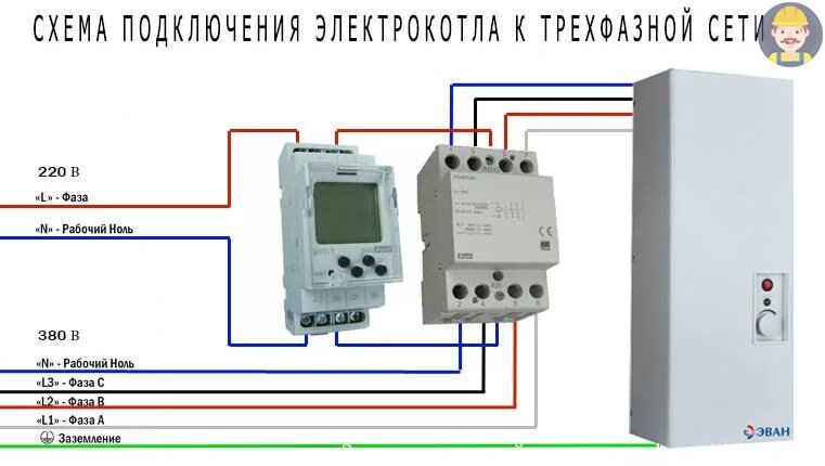 Подключение 3 фазного электрокотла через таймер Отопление без газа и без другой халявы реально. Полный алгоритм с личными пример