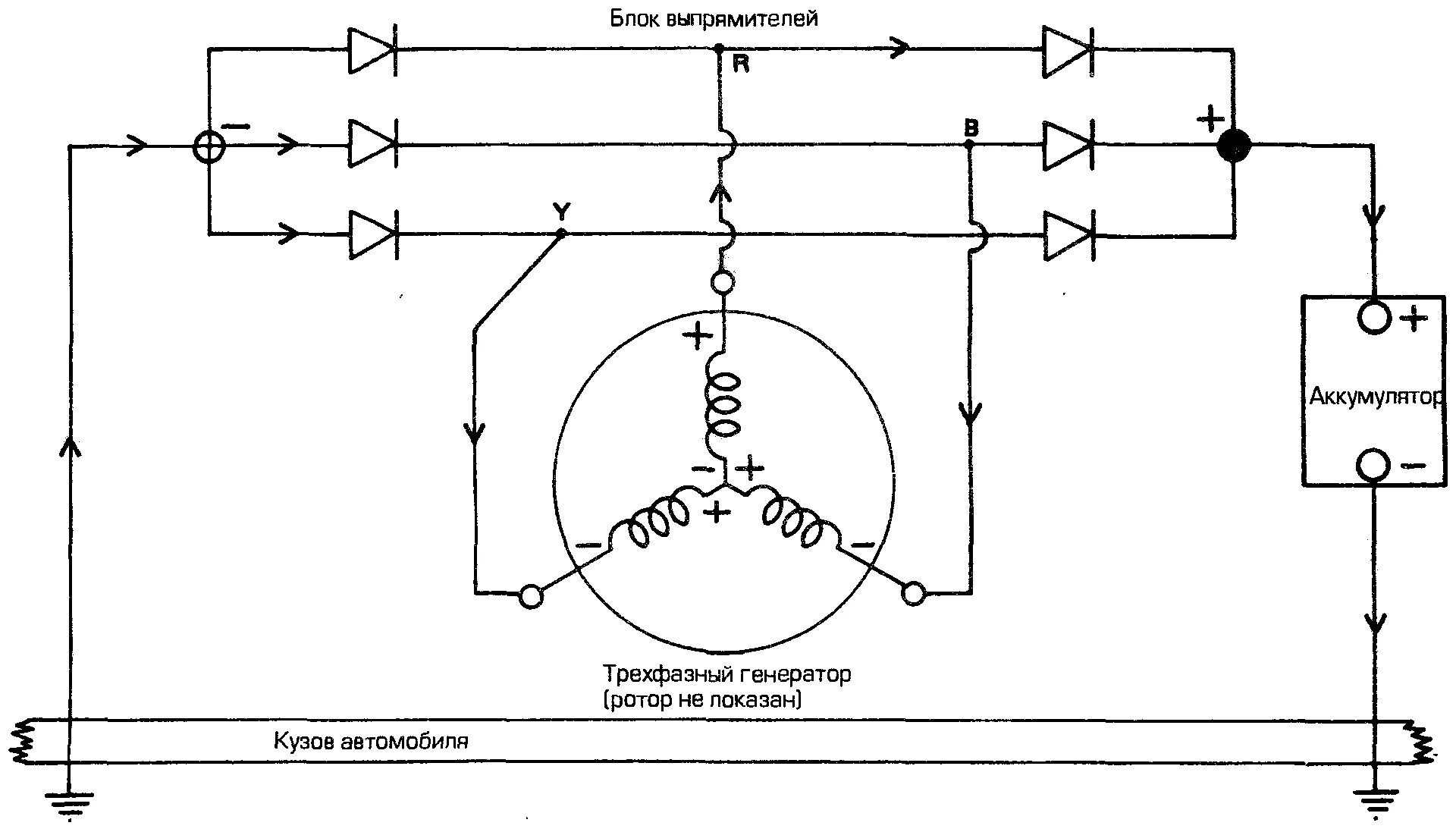 Подключение 3 фазного генератора Принцип работы автомобильного генератора, схема