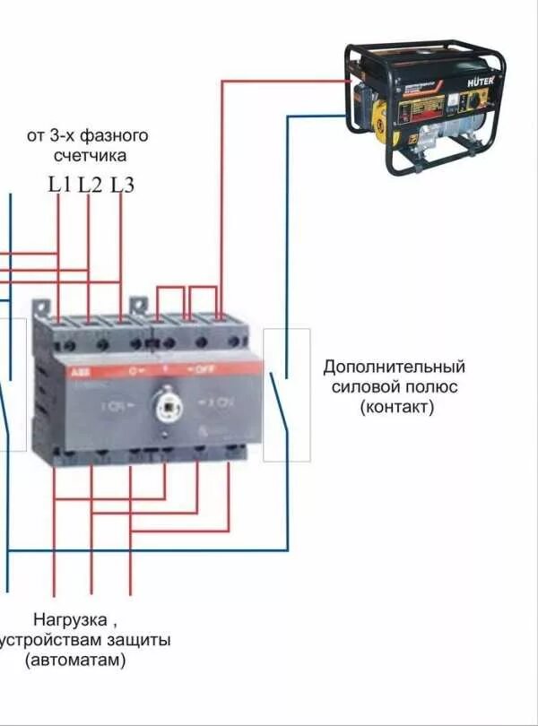 Подключение 3 фазного генератора Как подключить бензиновый генератор к сети дома