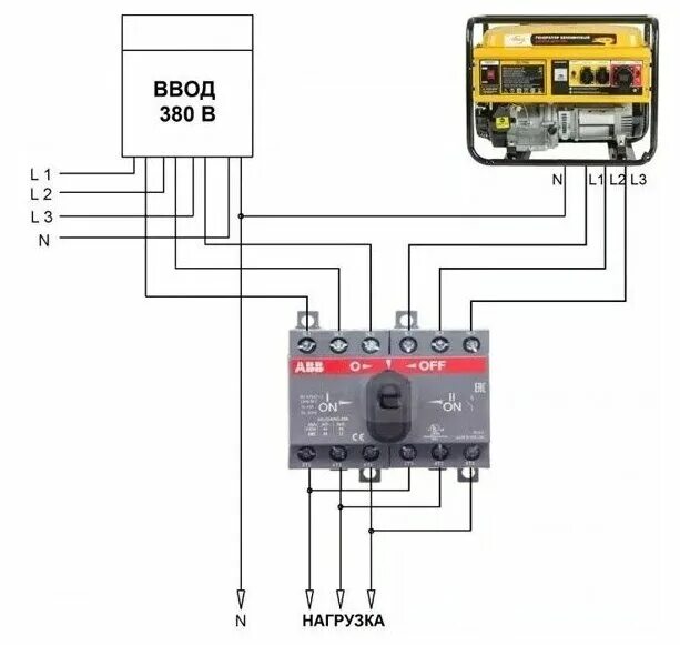 Подключение 3 фазного генератора Рубильник ABB OT100F3C 3P 100 А - купить в интернет-магазине по низкой цене на Я