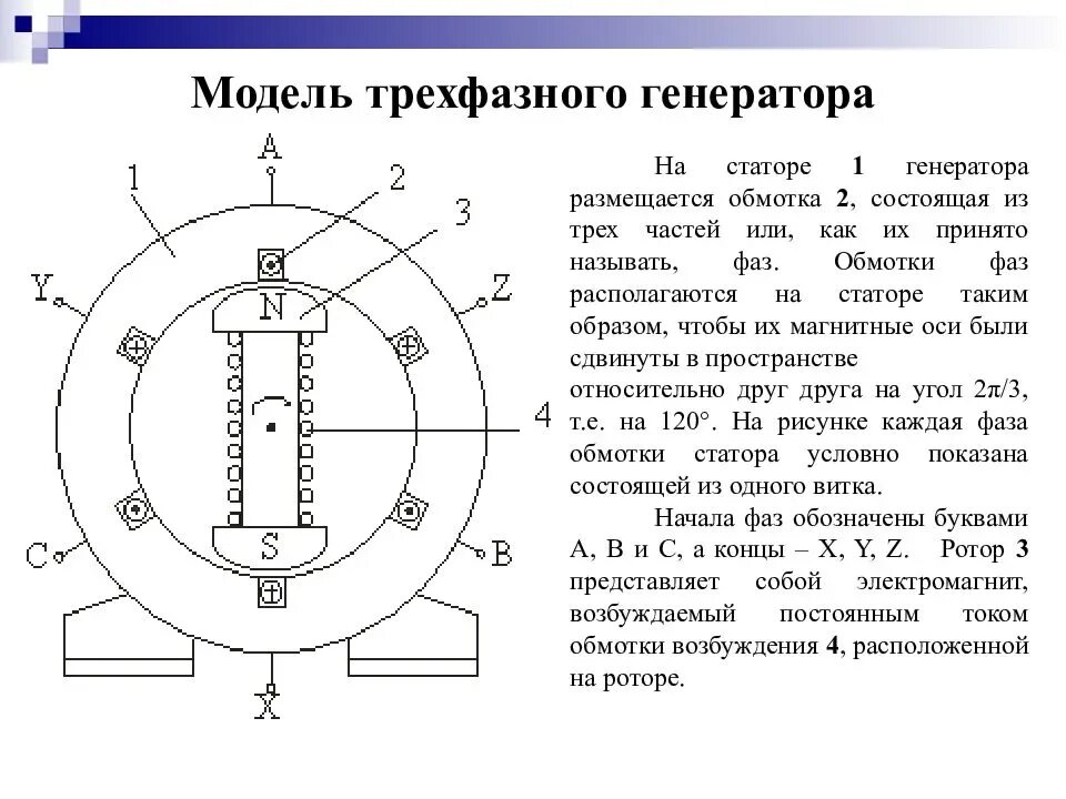 Подключение 3 фазного генератора Генератор трехфазный фото - DelaDom.ru