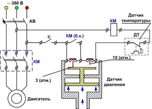 Подключение 3 фазного компрессора Бензиновые, дизельные и электрические компрессоры: устройство и принцип работы