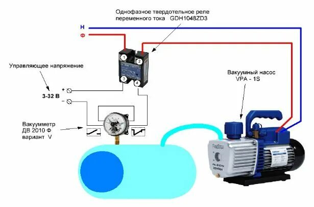 Подключение 3 фазного компрессора Ремонт вакуумного насоса - диагностика, основные поломки, рекомендации