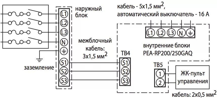 Подключение 3 фазного кондиционера Межблочное подключение кондиционера