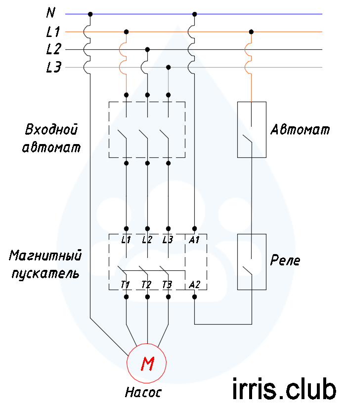 Подключение 3 фазного контактора Схема подключения магнитного пускателя к трёхфазным насосам irris.club