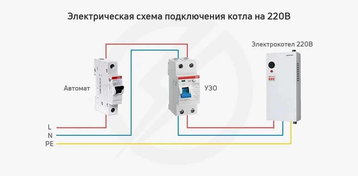 Подключение 3 фазного котел мощностью 12 квт Схема подключения котла на 220В - компания "ТокоВод"