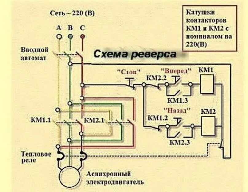 Подключение 3 фазного мотора в реверсивном Подключение трехфазного двигателя через кнопку: найдено 89 картинок