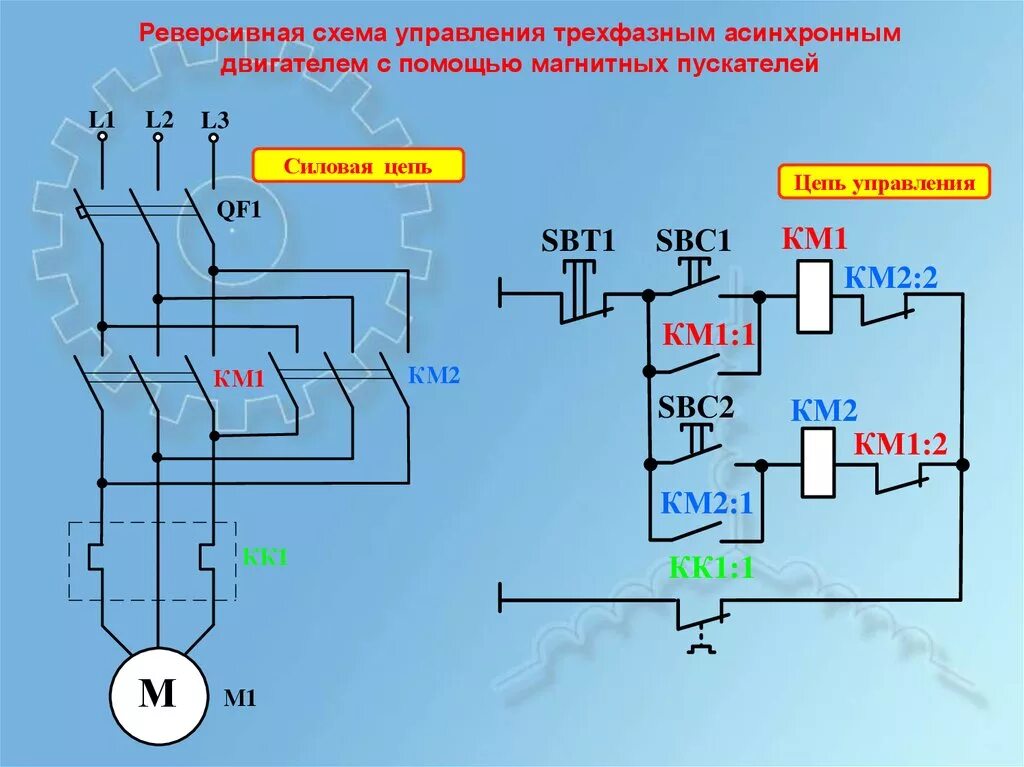 Подключение 3 фазного мотора в реверсивном Термоконтакты электродвигателя фото - DelaDom.ru