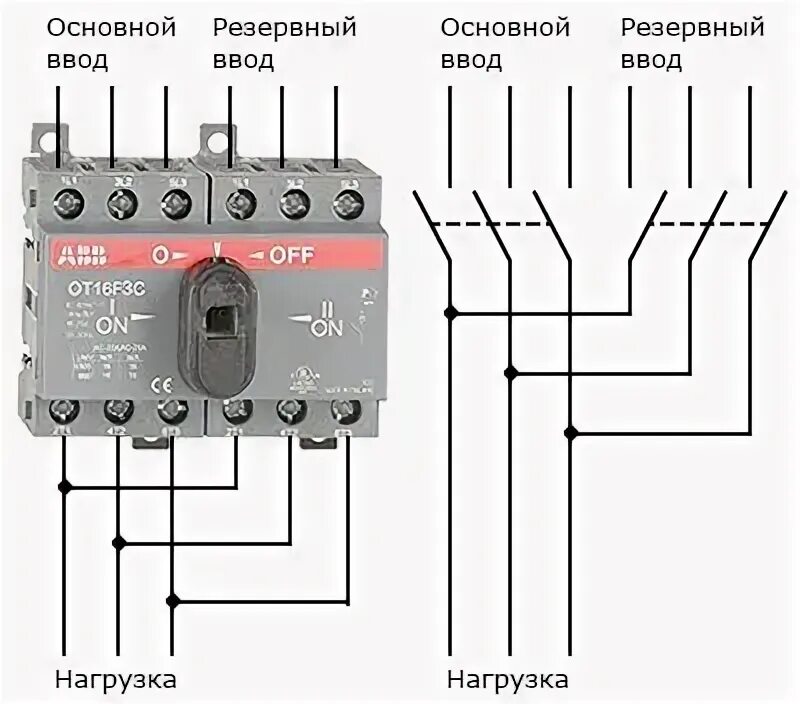 Подключение 3 фазного рубильника Электроснабжение. АВР на реверсивных рубильниках.