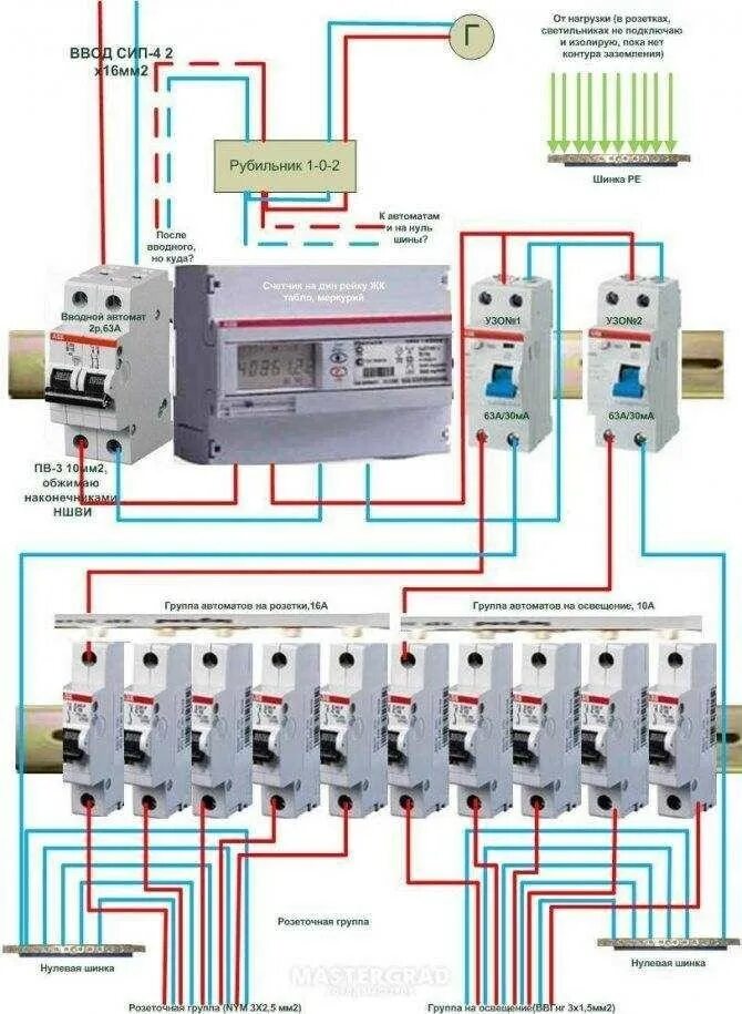 Подключение 3 фазного рубильника Схема подключения генератора к трехфазной сети дома Главная - Институт Националь