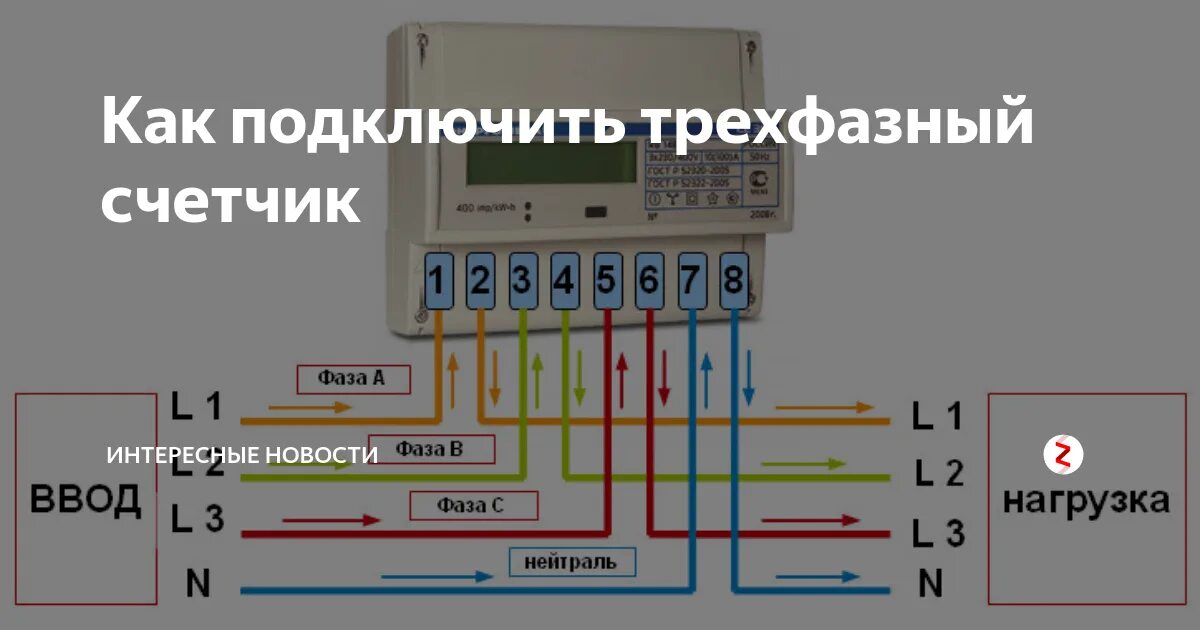 Подключение 3 фазного счетчика Как подключить одну фазу на трехфазный счетчик фото - DelaDom.ru