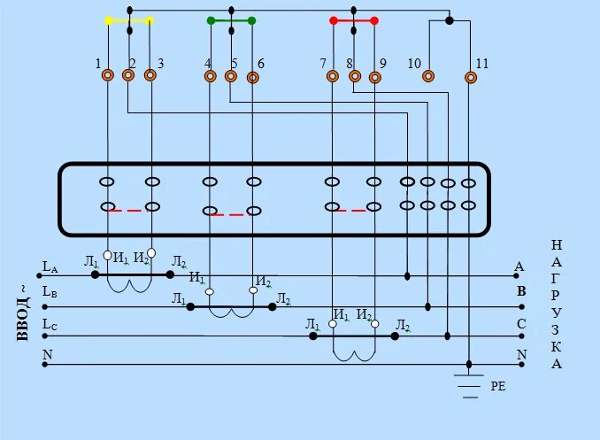 Подключение 3 фазного счетчика через трансформаторы Подключение трехфазного электросчетчика меркурий 230 с трансформаторами тока