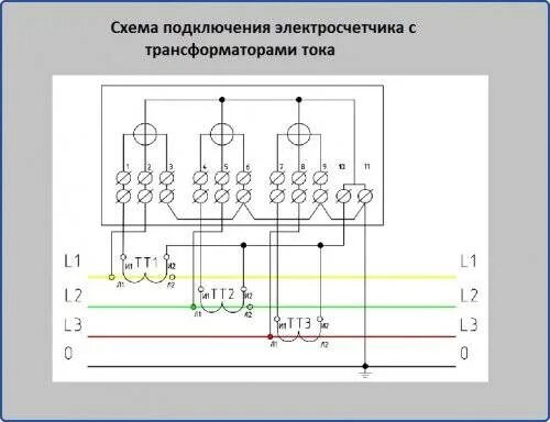 Подключение 3 фазного счетчика через трансформаторы Электросчетчик меркурий 230 с схема подключения через трансформаторы тока