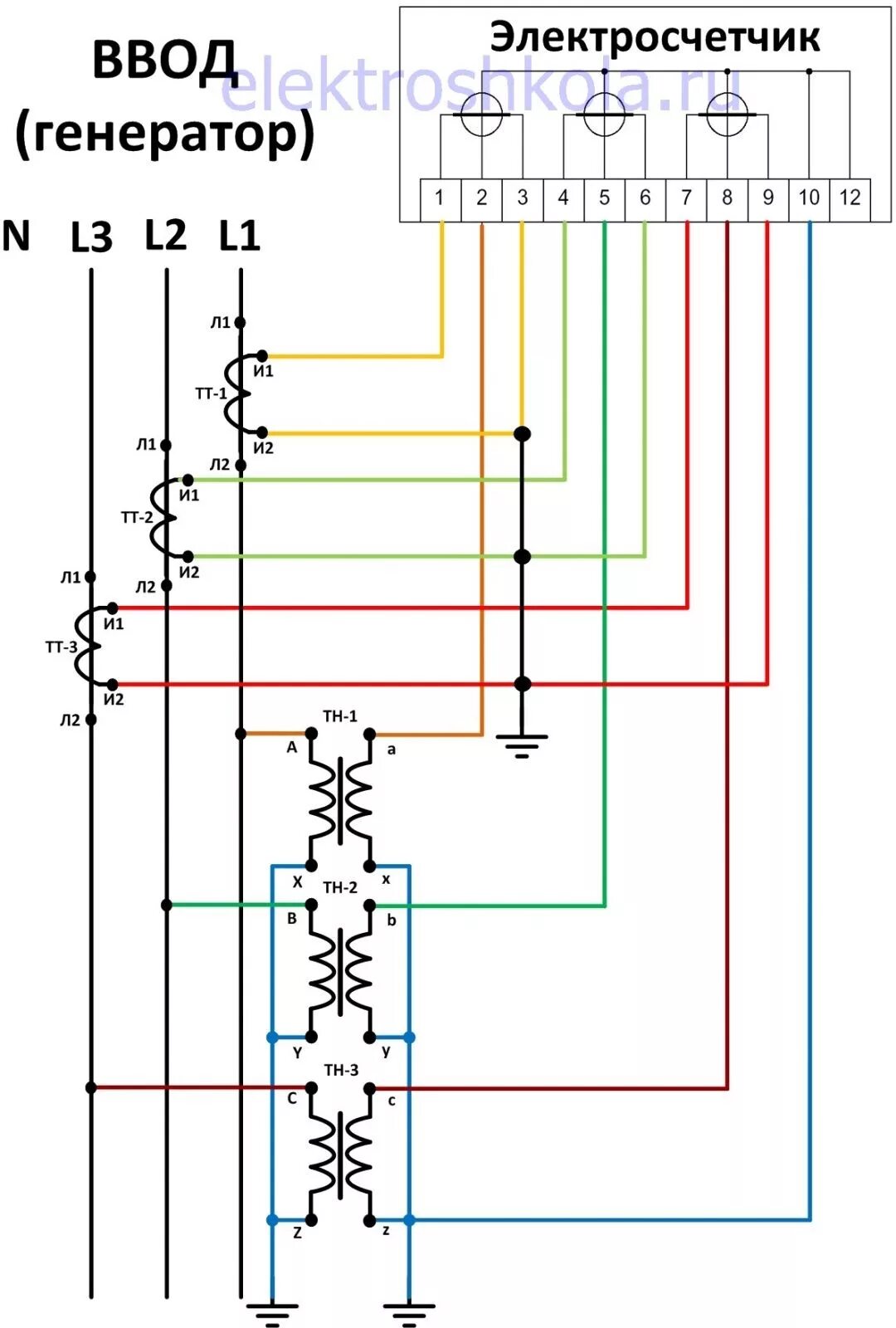 Подключение 3 фазного счетчика через трансформаторы Подключение счетчика через трансформаторы
