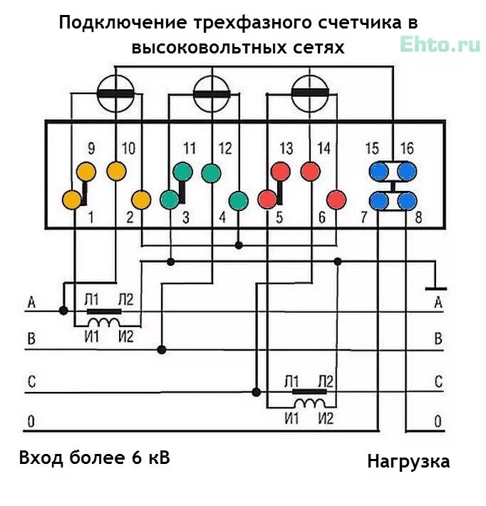 Подключение 3 фазного счетчика через трансформаторы Схемы подключения трёхфазного электросчётчика