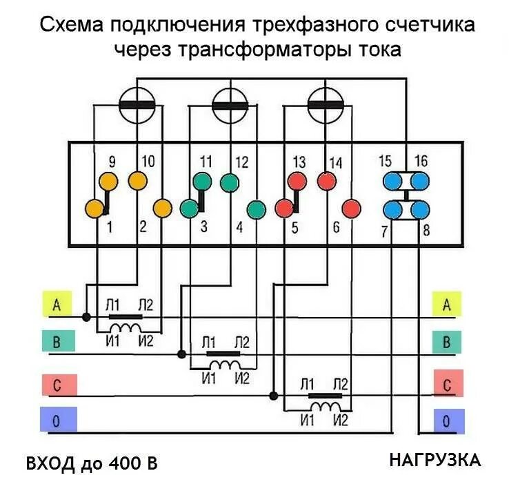 Подключение 3 фазного счетчика через трансформаторы Подключение трехфазного электросчетчика - схема