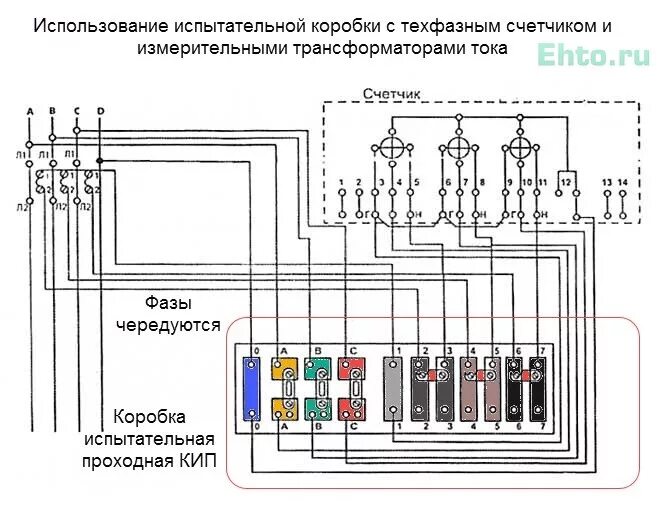 Подключение 3 фазного счетчика через трансформаторы тока Схемы подключения трёхфазного электросчётчика