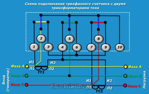 Подключение 3 фазного счетчика через трансформаторы тока Обзор трансформаторов тока для счетчиков