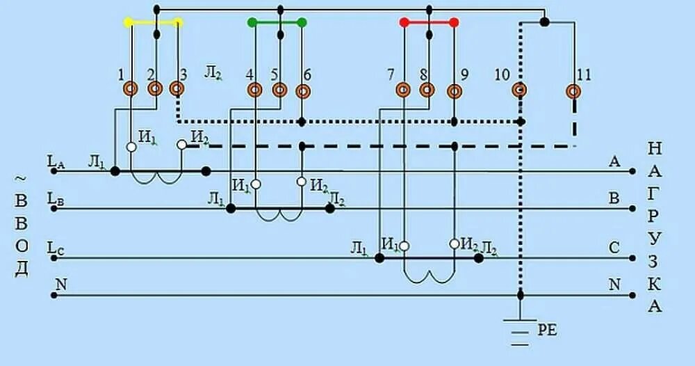 Подключение 3 фазного счетчика через трансформаторы тока Схемы подключения счетчика через трансформаторы тока ASUTPP Дзен