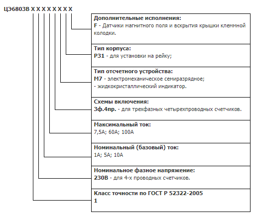 Подключение 3 фазного счетчика энергомера цэ6803в Счетчик Энергомера трехфазный ЦЭ6803В 1 230В 5-60А 3ф.4пр. М7 Р31 за 0 руб. - ку