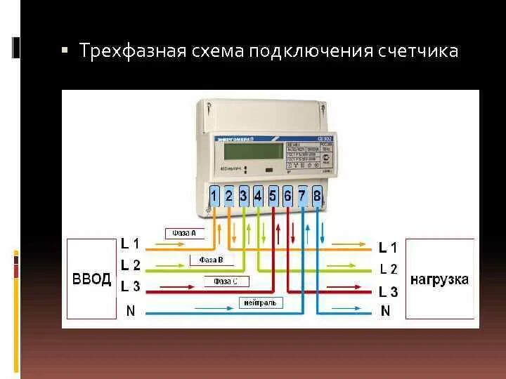 Подключение 3 фазного счетчика энергомера цэ6803в Схема подключения трехфазного счетчика. Как правильно подключить трехфазный счет